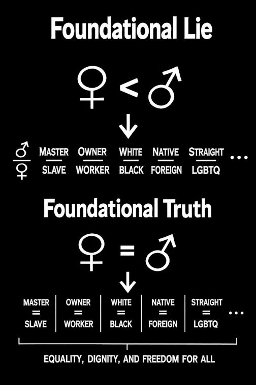 Foundational-Lie---Foundational-Truth-final.jpg
