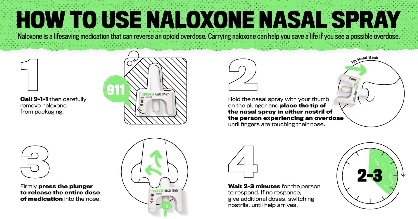 naloxone.jpg