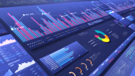 Financial Graphs
